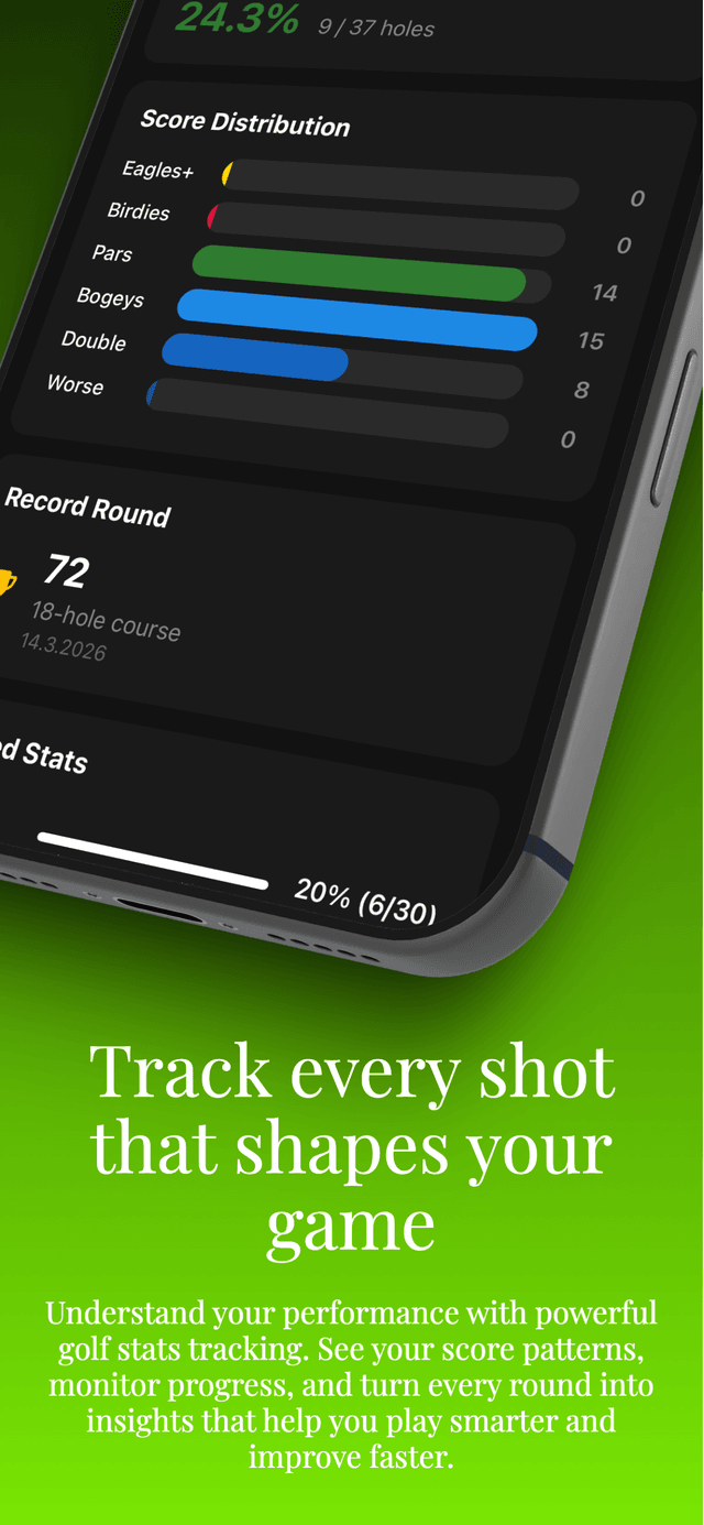Track every shot that shapes your game β score distribution and stats