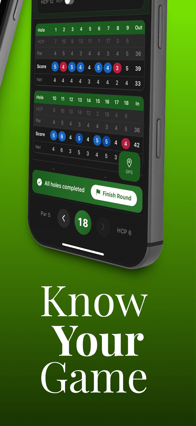 Know Your Game β full scorecard view with GPS