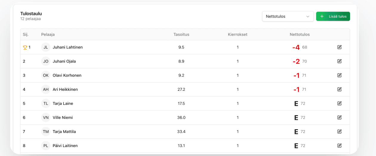 GolfBooker live leaderboard showing player scores updating hole by hole